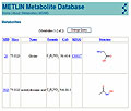 METLIN个人代谢物数据库