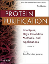 Protein purification