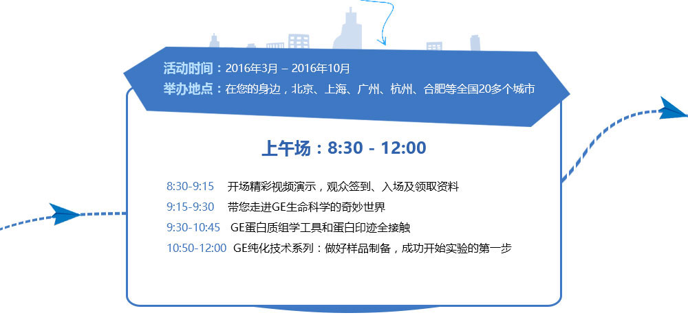 活动时间：2016年3月 – 2016年10月
举办地点：在您的身边，北京、上海、广州、杭州、合肥等全国20多个城市 上午场：8:30 - 12:00 