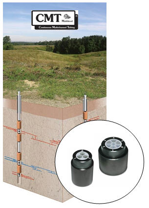 CMT 403型地下水多级监测系统