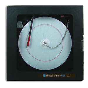CR500/MRC5000 圆形图记录仪