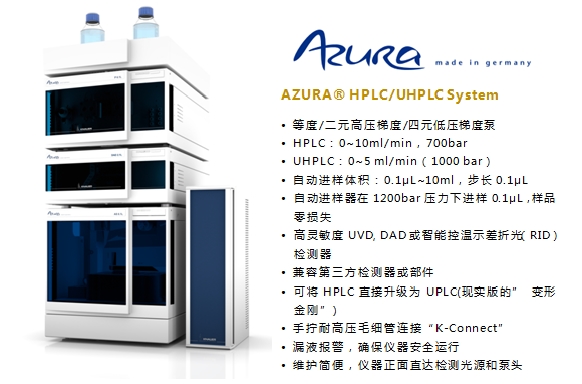 AZURA HPLC性能图.jpg.jpg