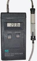 SGA94二氧化硫检测仪