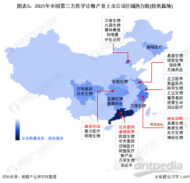 图表5：2021年中国第三方医学诊断产业上市公司区域热力图(按所属地)