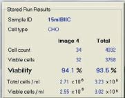 贝克曼库尔特Vi-CELL XR细胞存活率分析计数器——查阅结果