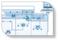 AU680生化分析仪-控制系统