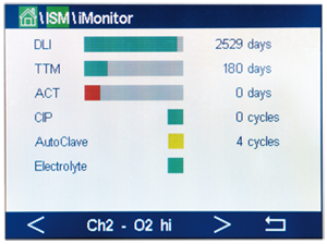 用于增强诊断的智能传感器管理 (ISM)